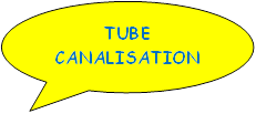 TUBE CANALISATION