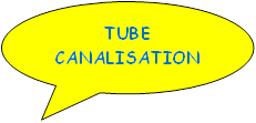 TUBE CANALISATION